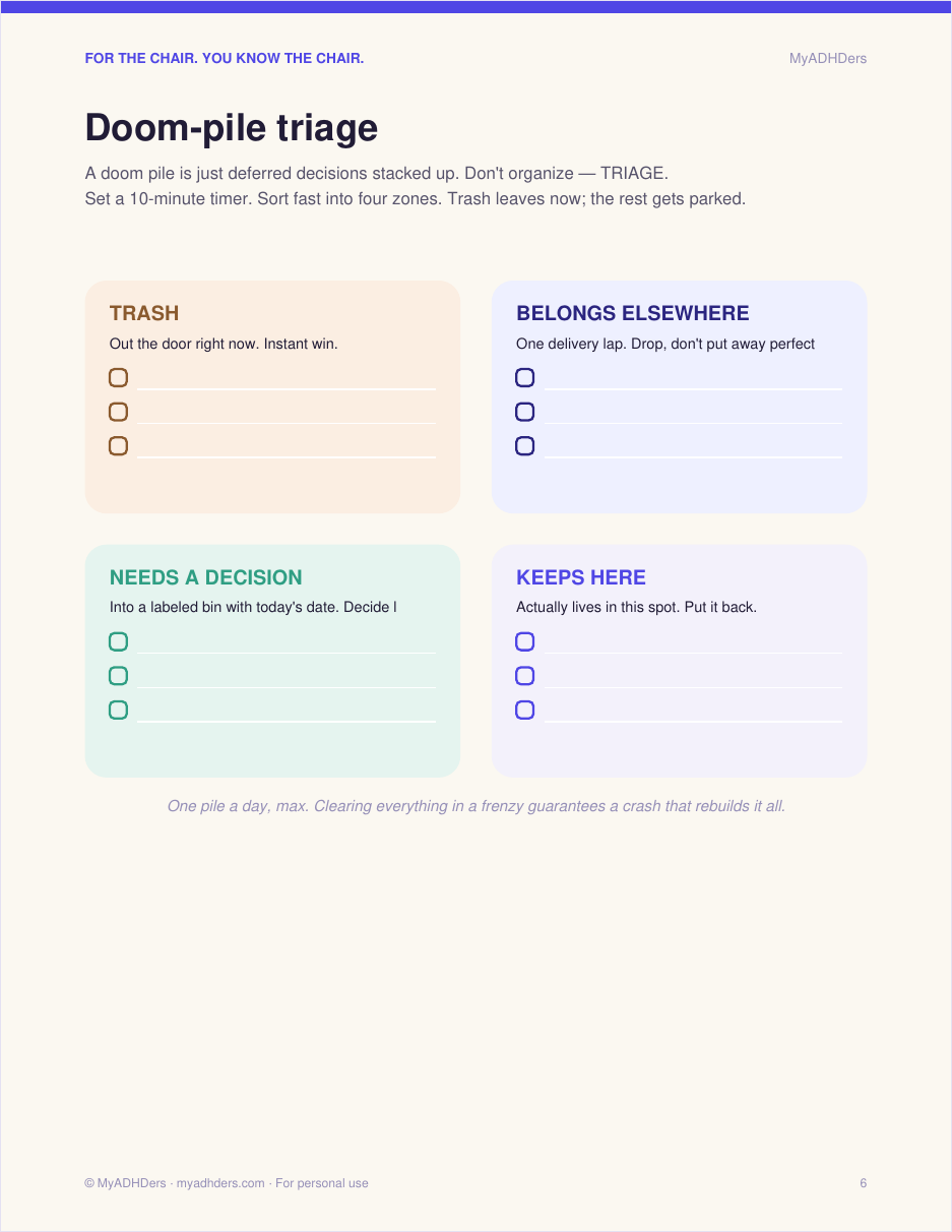 The doom-pile triage page
